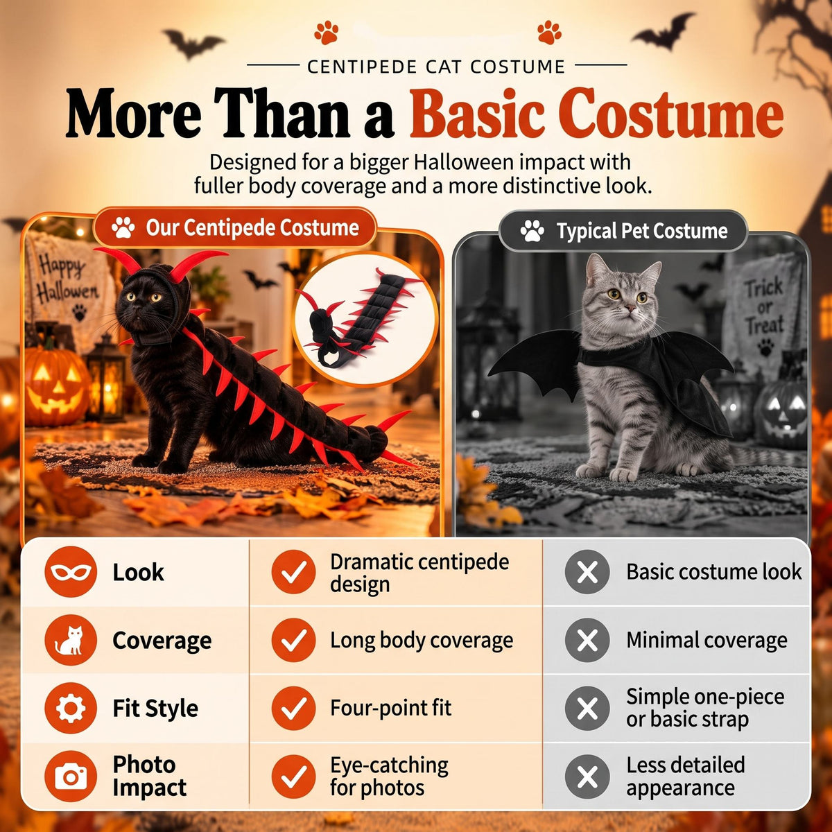 Centipede Cat Costume