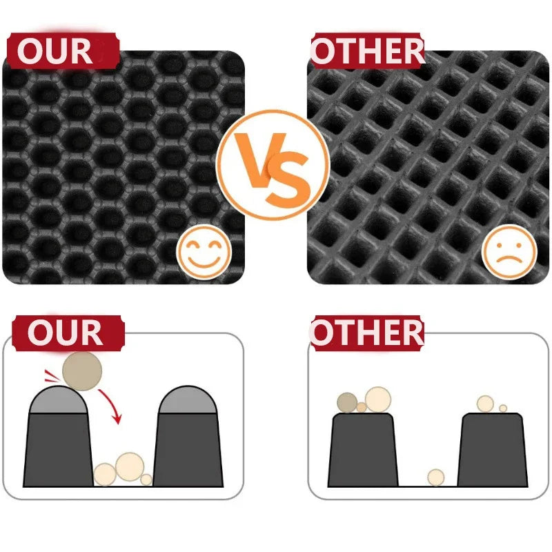 Cat Litter Mat With Gift Double Layer Waterproof Pet