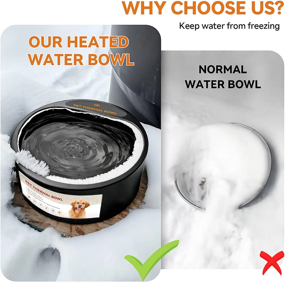 Outdoor Heated Water Bowl for Dogs Cats 2.2L Winter Heating