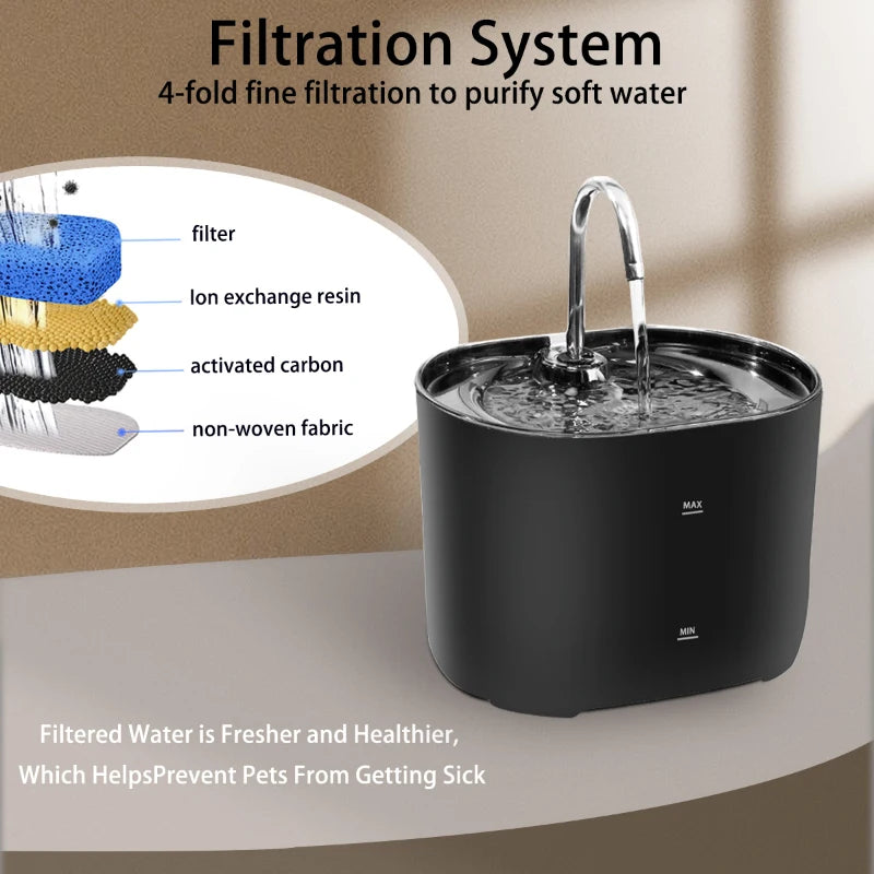 Cats Water Fountain Automatic