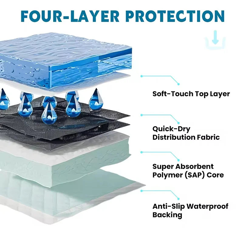 Disposable Pet Pee Pads Super Absorbent